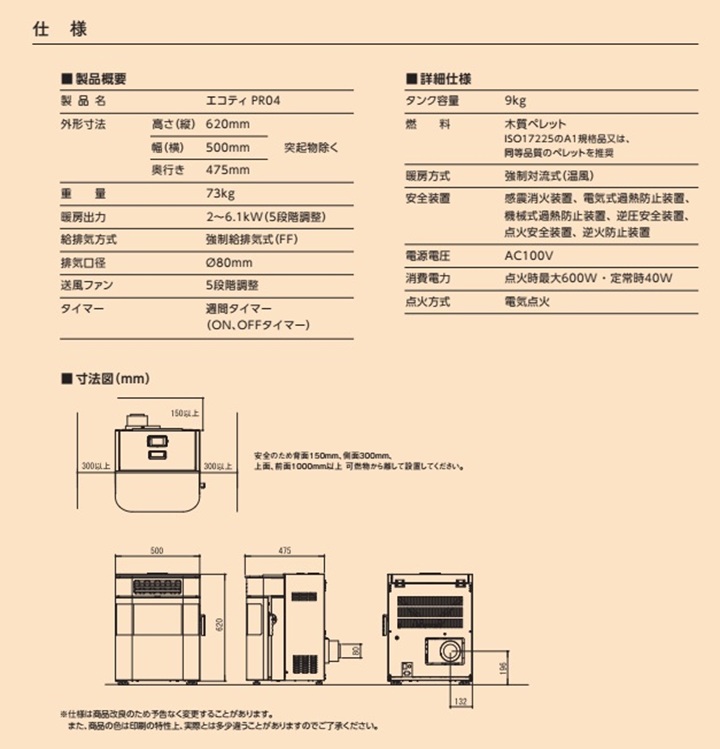 PR04仕様